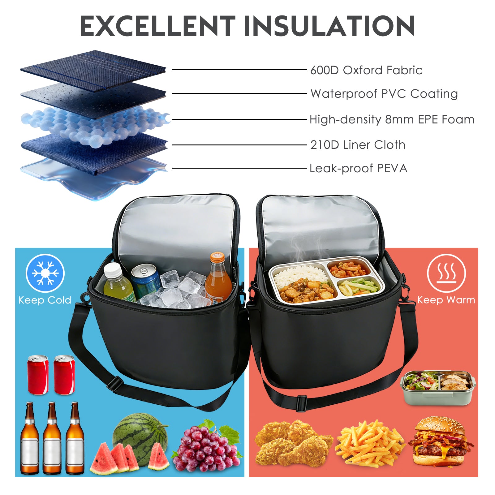 Tesla Model Y Frunk Cooler Bag, 600D Waterproof Leak Proof Insulated Front Trunk Soft Coolers, Tesla Frunk Organizer Storage Bags with Zipper Shoulder Strap for Model Y Travel Camping Picnic - 2 Packs
