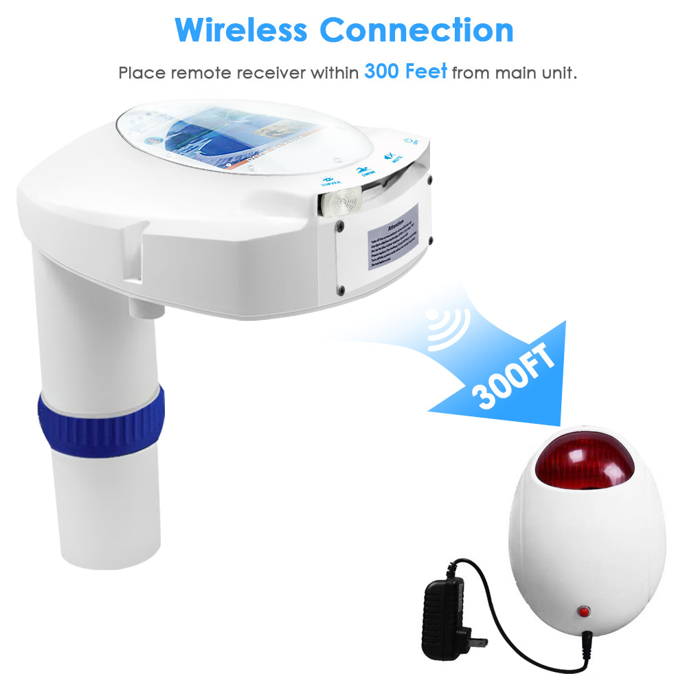 IC ICLOVER Pool Alarm with Remote Receiver, Underwater Immersion Drown Monitor System, Poolside Alarms for Inground Pools, Secure with Screws, Kids Toddler Pets Swimming Pool Safety Guard Protection