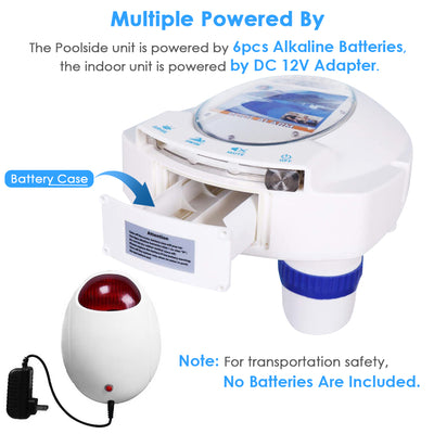 IC ICLOVER Pool Alarm with Remote Receiver, Underwater Immersion Drown Monitor System, Poolside Alarms for Inground Pools, Secure with Screws, Kids Toddler Pets Swimming Pool Safety Guard Protection