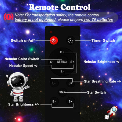 IC ICLOVER Astronaut Star Projector Night Light, Kids Room Decor Aesthetic, Galaxy Nebula Projector Light with Timer, 360°Adjustable with Remote Control, Space Gifts for Bedroom, Gaming Room