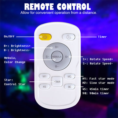 Astronaut Galaxy Projector Star Light, IC ICLOVER Space Buddy Projector Night Light, 360°Nebula Spacemen Projector with Remote Control, Space Lamp Gifts for Kids Bedroom Gaming Room Decor(Lunar Rover)