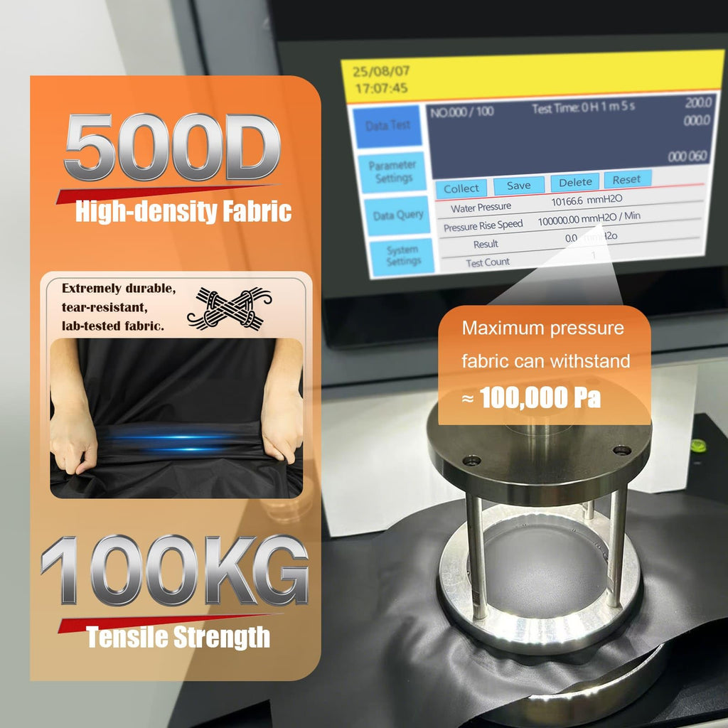 IC ICLOVER Round Pool Covers for Above Ground Pools, 500D Heavy Duty Solar Pool Cover Waterproof Protector Tarp with Super Windproof Gel-Coated Straps, Prevent Leaves Dust Debris UV Resistant