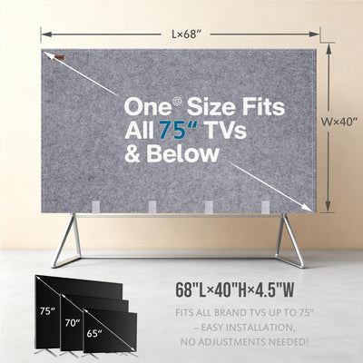 IC ICLOVER TV Cover for Moving, Tear Resistance Thick Felt Cover Fit up to 60"-65"/ 70"-75"Flat Screens TVs, Reusable Anti-Scratch TV Protector Dust Covers with Bottom Straps,for Renovation, Painting, Storing
