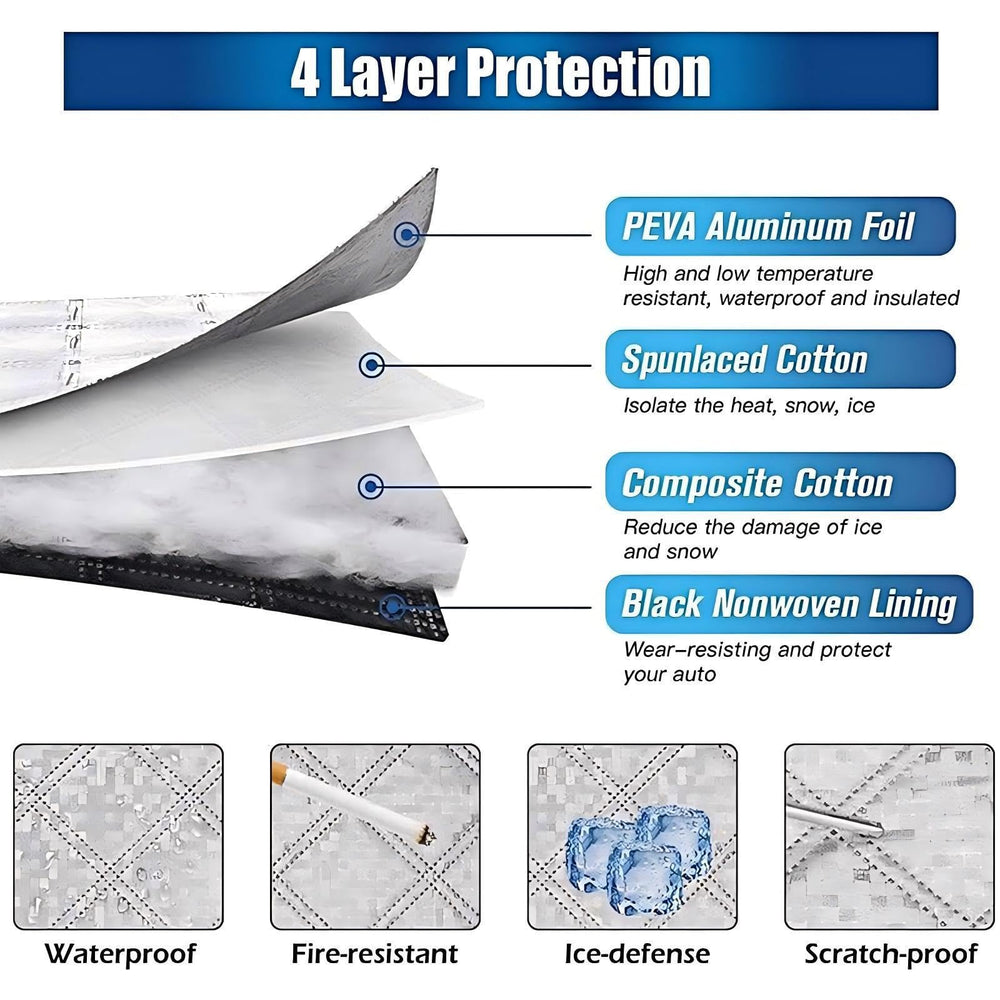 IC ICLOVER Rear Windshield Cover for SUVs, 4-Layer Protection Back Window Snow Covers Protector to Reduce Scraping, Winter Car Windshield Frost Cover for Ice and Snow with Secure Hooks for Snug Fit