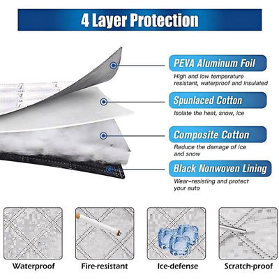 IC ICLOVER Rear Windshield Cover for SUVs, 4-Layer Protection Back Window Snow Covers Protector to Reduce Scraping, Winter Car Windshield Frost Cover for Ice and Snow with Secure Hooks for Snug Fit