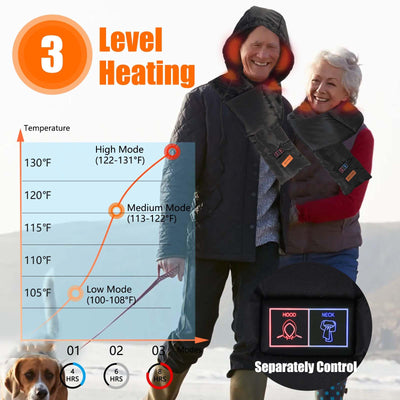 IC ICLOVER Heated Scarf, Rechargeable Neck Heating Pad with Foldable Hood, Electric Cordless Neck Warmer Men Women Xmas Gift