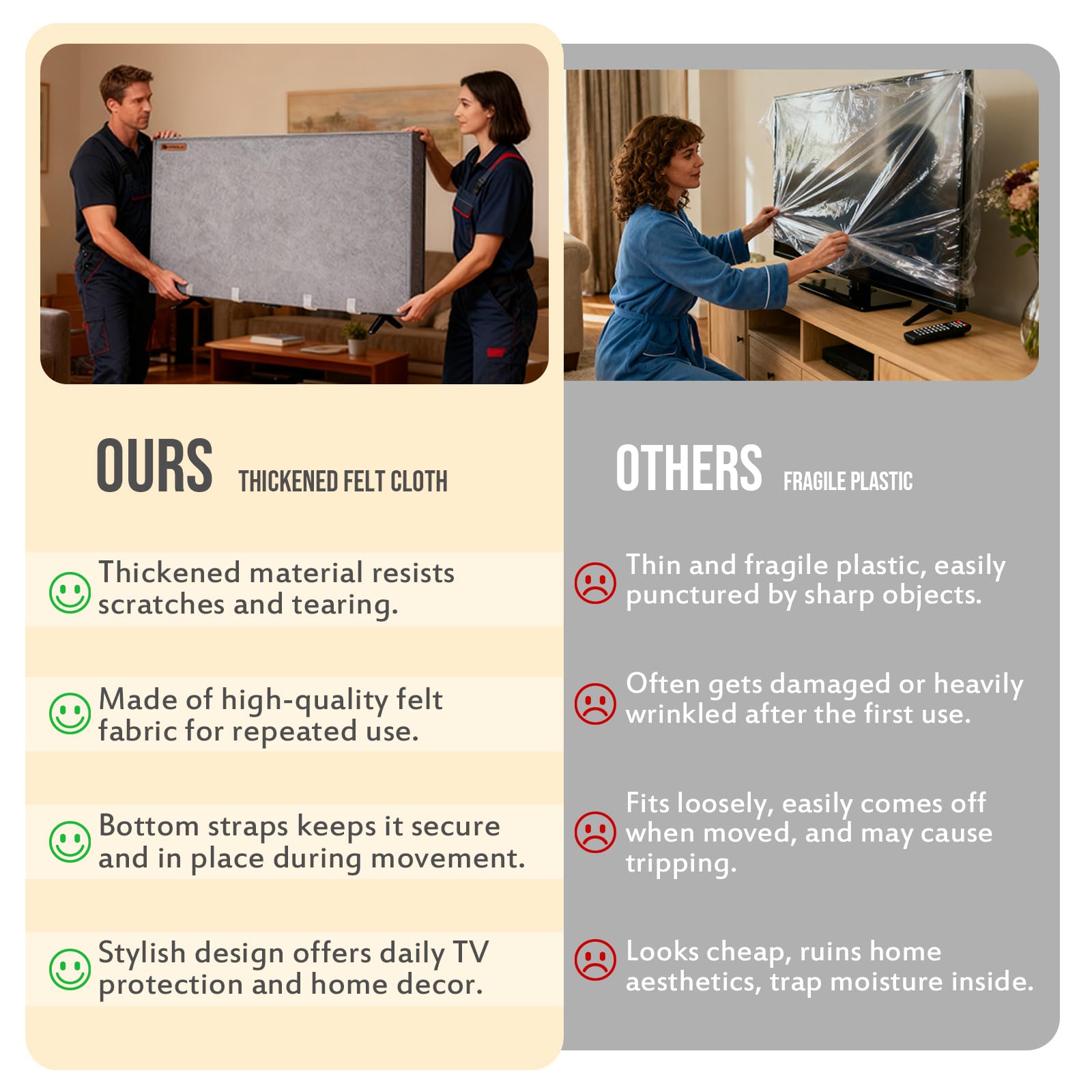 Felt TV Cover for Moving - Tear Resistance Thick TV Protector Dust Covers with Bottom Straps