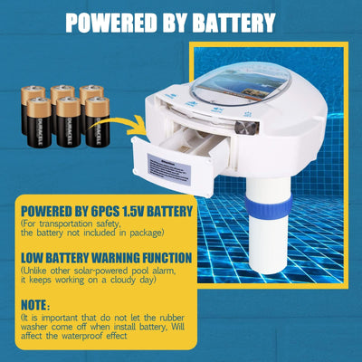 IC ICLOVER Pool Alarm with Remote Receiver, Underwater Immersion Drown Monitor System, Poolside Alarms for Inground Pools, Secure with Screws, Kids Toddler Pets Swimming Pool Safety Guard Protection